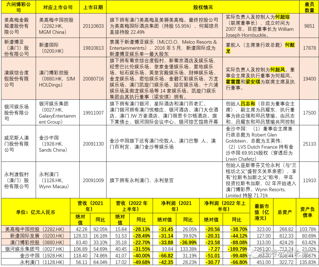 彩霸王免费内部资料澳门,实际案例解析说明_理财版38.867