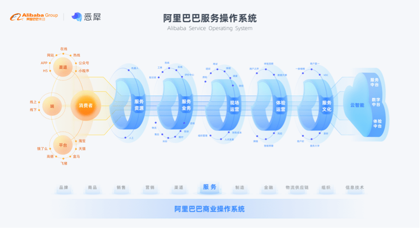 新澳门三中三码精准100%,精细化策略解析_复刻款22.977