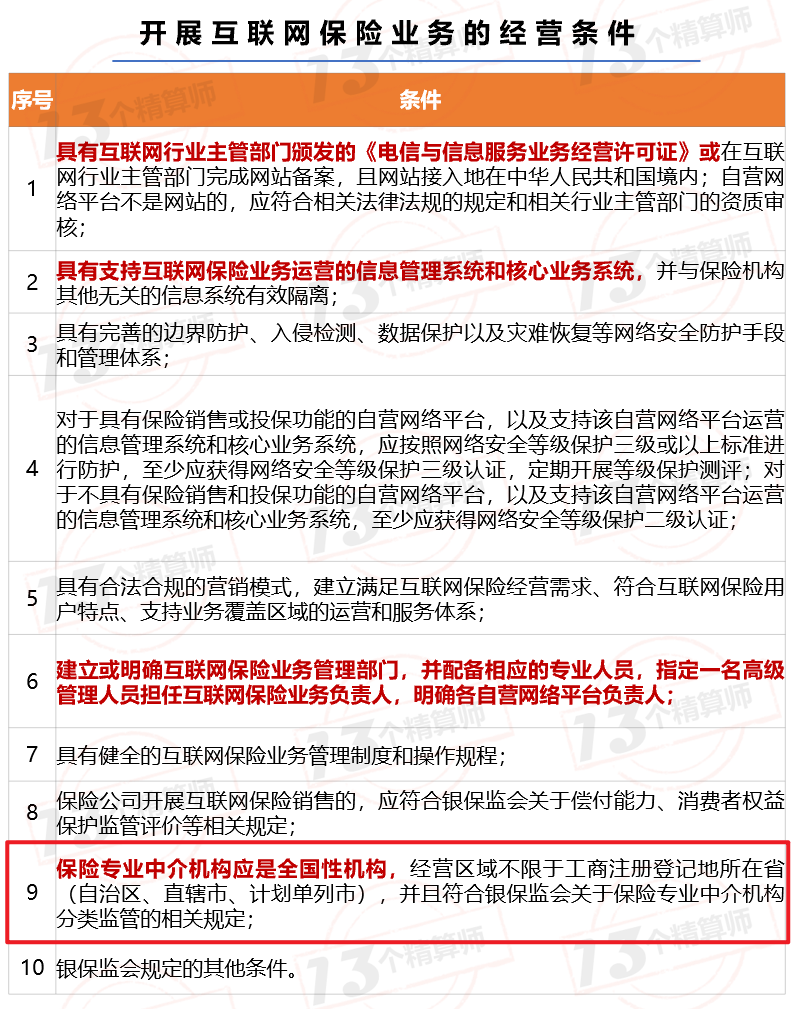 新澳精准资料免费提供网站有哪些平台,确保成语解释落实的问题_豪华版180.300