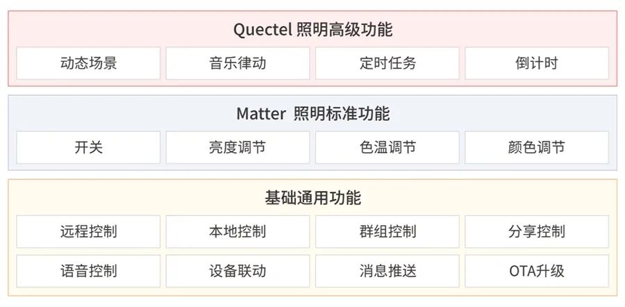 今日香港6合和彩开奖结果查询,符合性策略定义研究_钱包版86.955