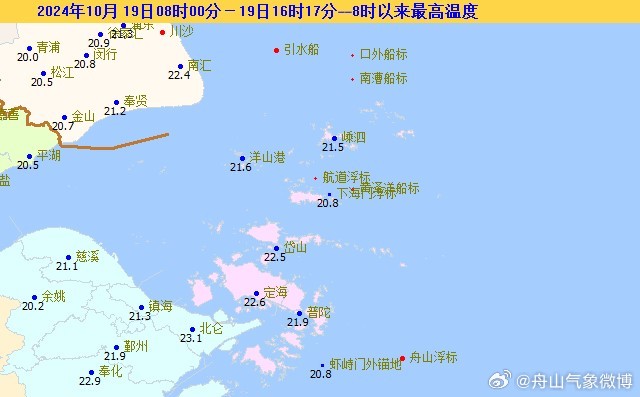 海山乡最新天气预报，气象变化与应对策略，海山乡天气预报，气象变化及应对指南