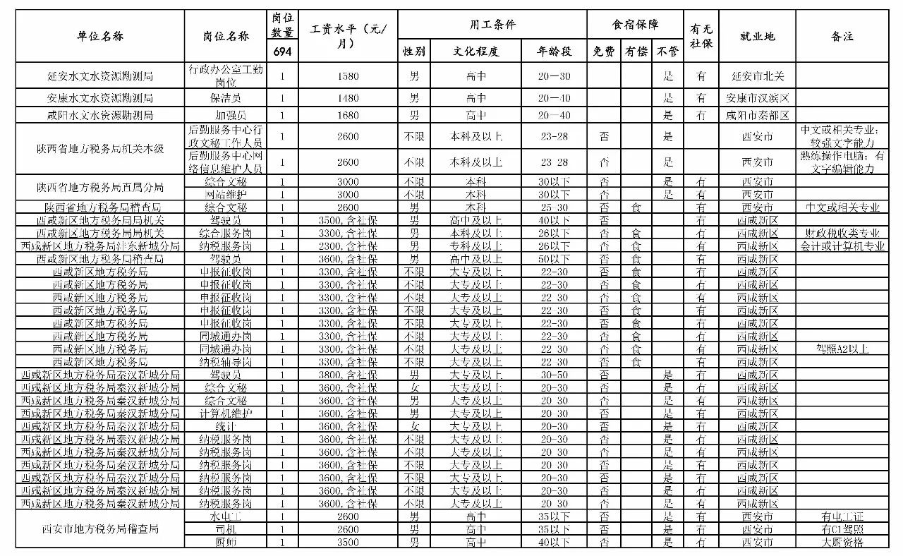 五华区级托养福利事业单位最新项目，探索与解析，五华区级托养福利事业单位最新项目探索与解析详解