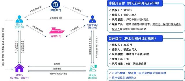 新奥最准免费资料大全,数据驱动方案实施_8K87.391