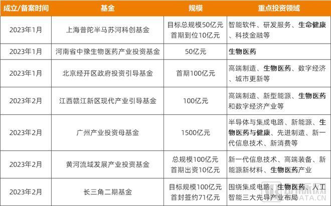 新澳精准资料免费提供221期,时代资料解析_铂金版31.311