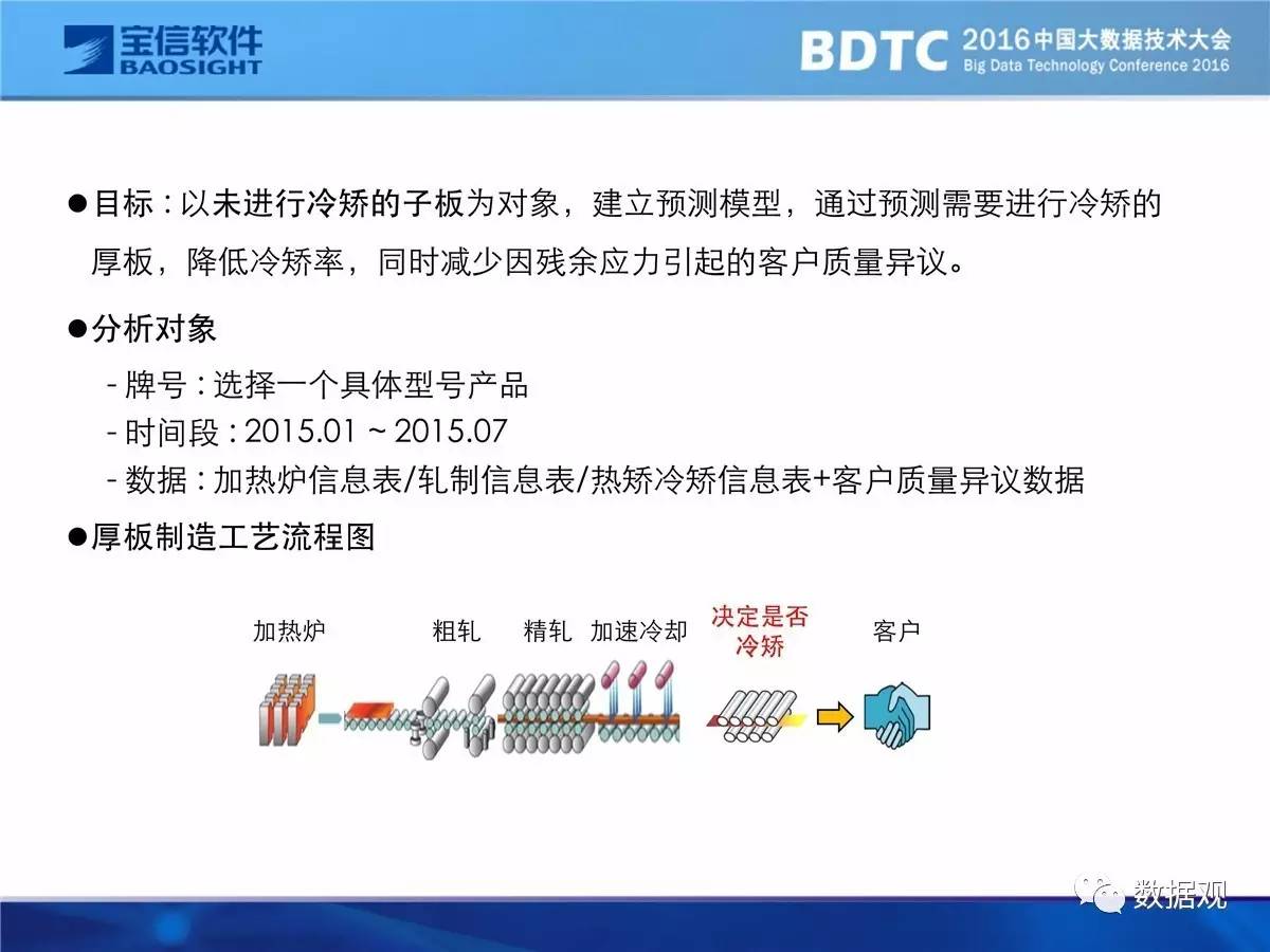 2024年澳门管家婆资料,创新落实方案剖析_精简版105.220