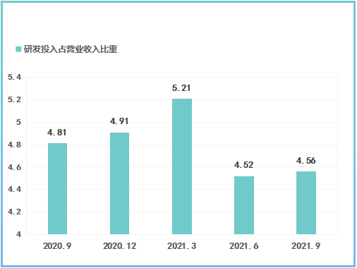 79456濠江论坛,统计研究解释定义_R版92.552