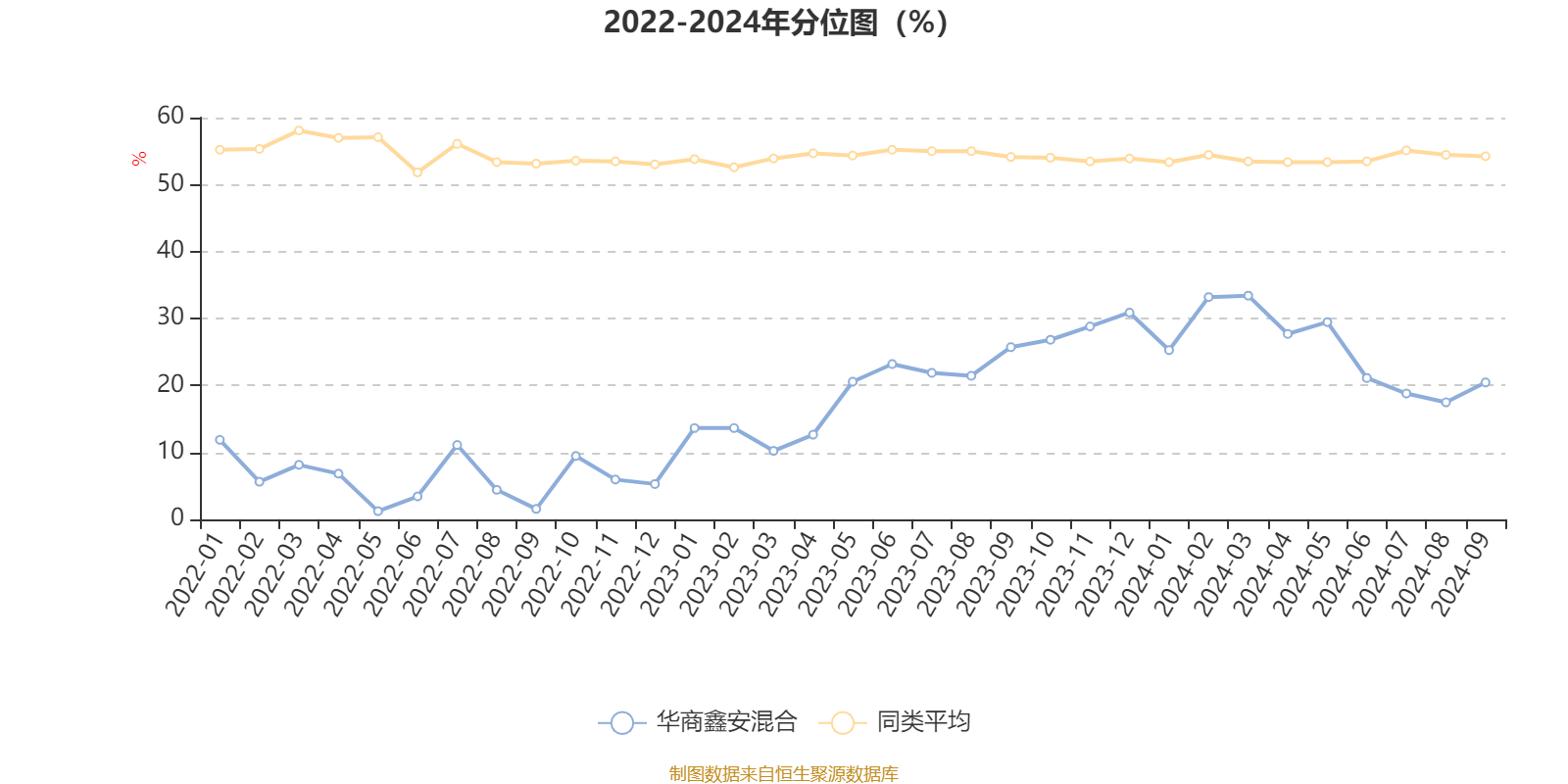 2024资料大全正版资料,快速解答方案执行_UHD版41.675