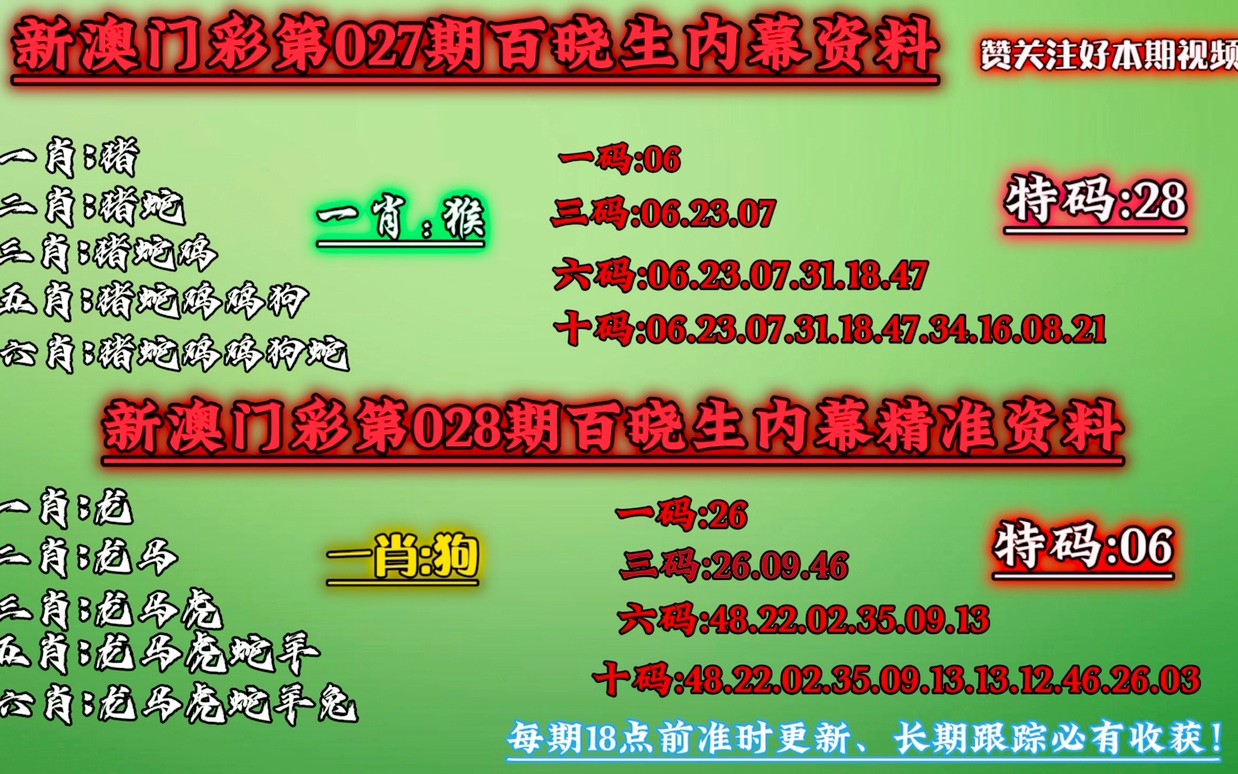 澳门一肖一码100‰,未来规划解析说明_set80.513