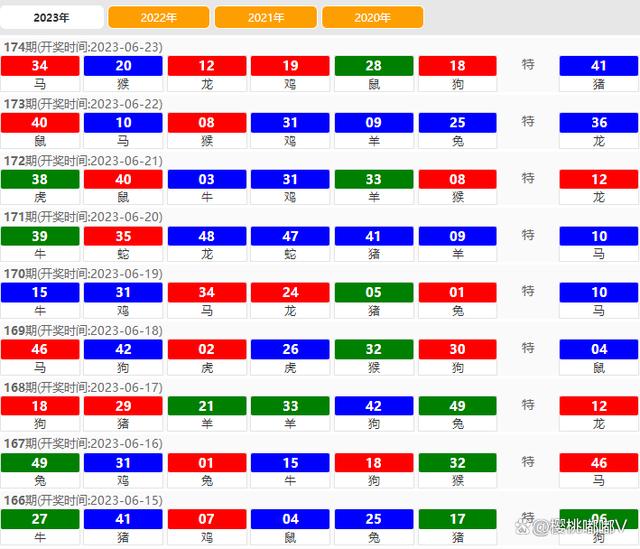 2024澳门天天六开彩免费,数据导向计划解析_桌面款69.409