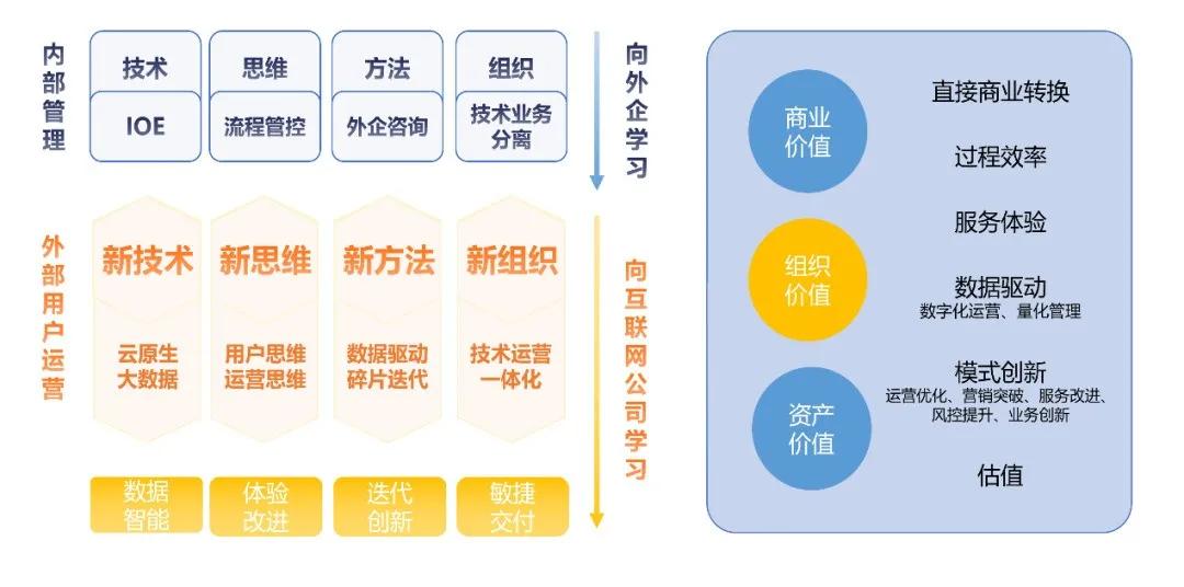 六资料澳门免费,数据驱动执行方案_粉丝版335.372