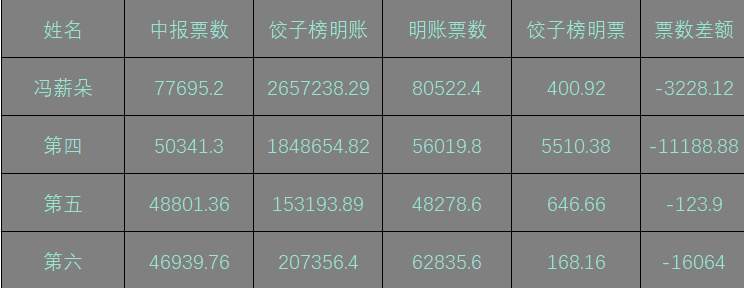 7777788888王中王开奖十记录网一,收益成语分析落实_潮流版2.773