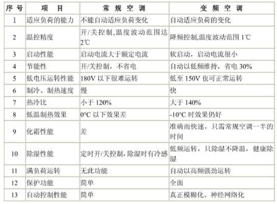 2024年澳门免费资料大全,功能性操作方案制定_入门版2.928