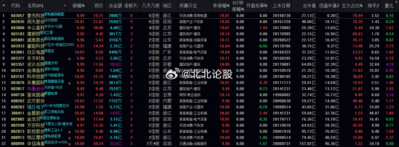 4949澳门今晚开什么,完整的执行系统评估_L版25.718