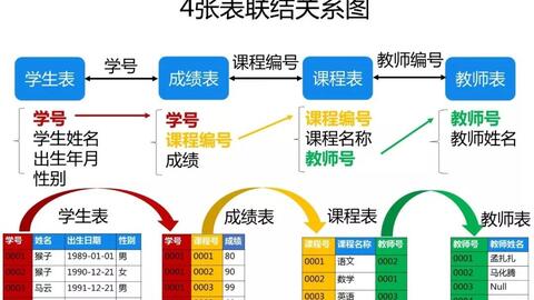 最准一肖100%最准的资料,科学数据评估_Gold20.424