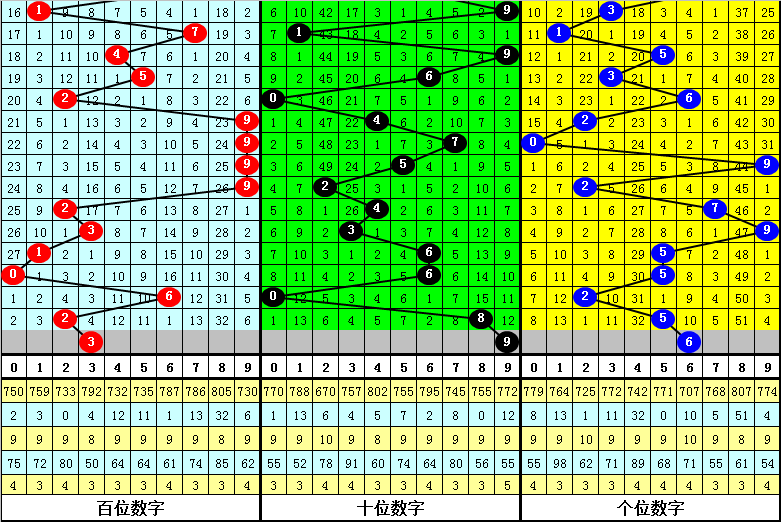 一肖中特期期准精选资料,安全设计策略解析_BT22.815