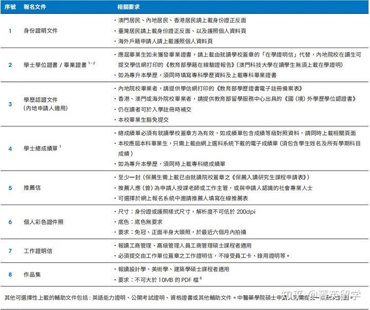 2024澳门资料大全免,广泛的解释落实方法分析_标准版90.65.32