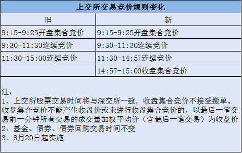 濠江论坛精准资料79456期,准确资料解释落实_专业版2.266