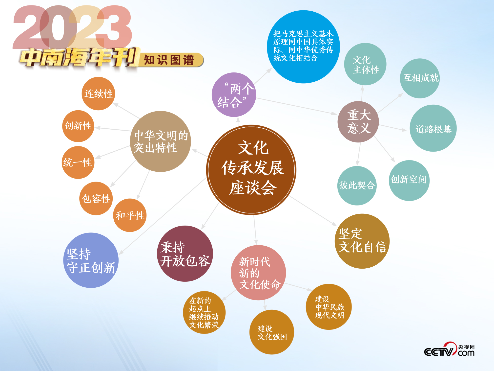 2024年天天彩免费资料大全,实证分析解释定义_创新版68.328