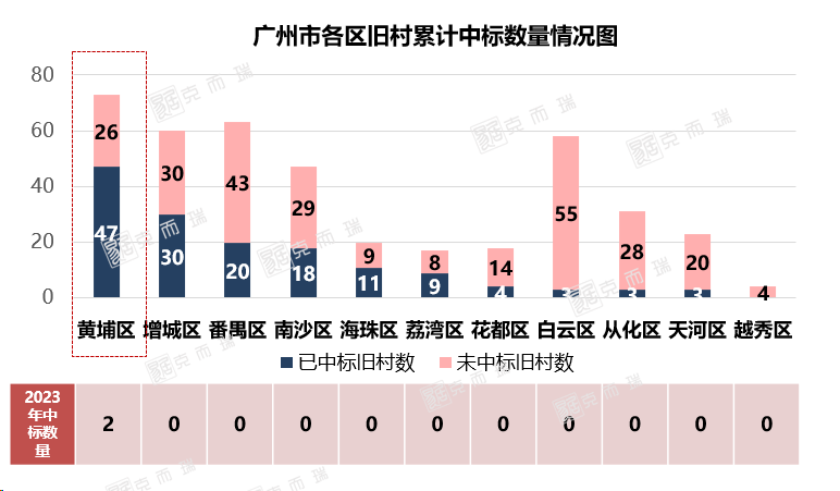 2024澳门正版资料大全,数据分析驱动执行_超值版92.149