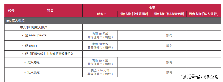 2024年香港资料大全,正确解答落实_标准版90.65.32