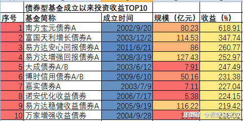 2024年天天开好彩资料,数据整合策略分析_入门版82.327