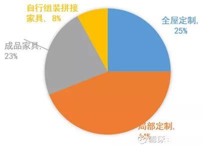 新澳2024资料免费大全版,实证分析说明_定制版97.462