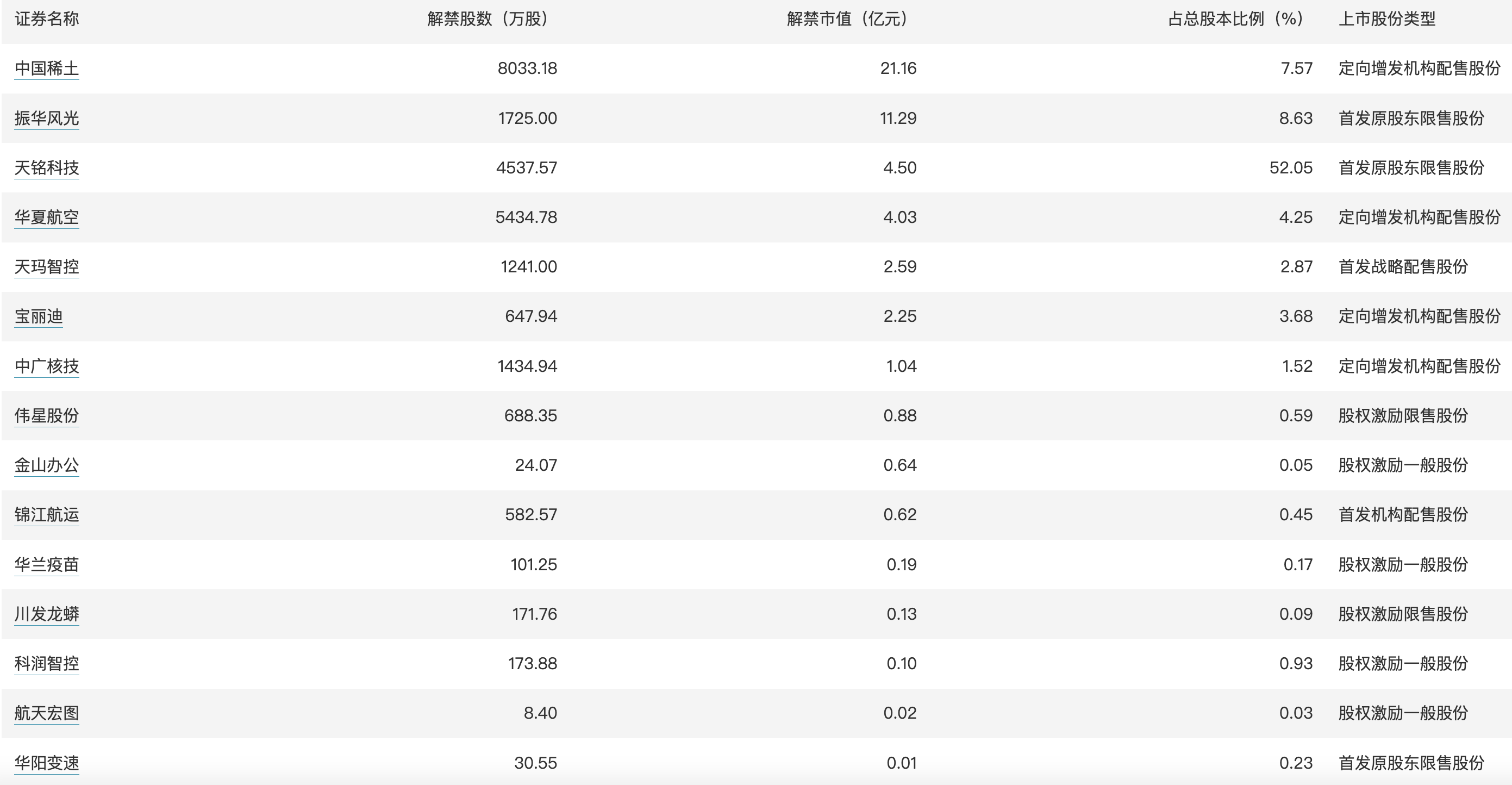 一码包中9点20公开,全面评估解析说明_Phablet10.898