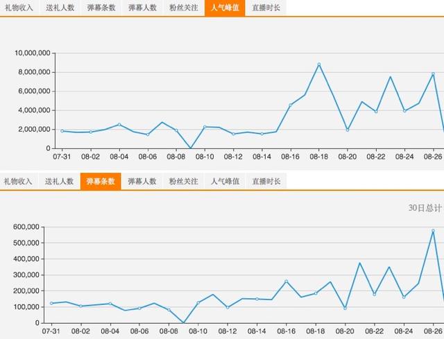 4949澳门开奖现场+开奖直播,创造力策略实施推广_GT88.547