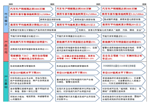 2024新澳资料大全免费,实用性执行策略讲解_专属款80.384