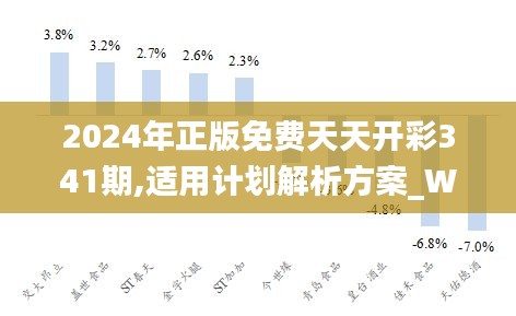 2024年天天彩资料免费大全,灵活性方案解析_VIP30.353