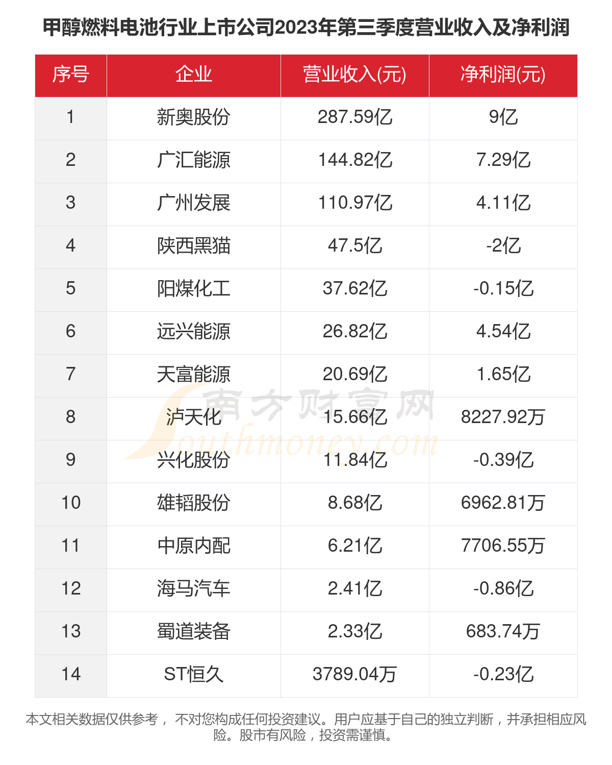 2024新奥正版资料大全,全面理解执行计划_进阶版6.662