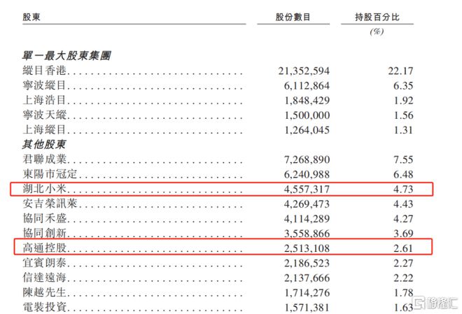 2024年天天开好彩大全,科技成语解析说明_4K52.484