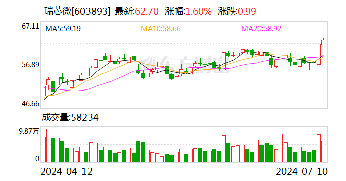 新澳2024今晚开奖结果,效率资料解释落实_ios48.543