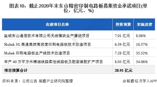 新澳精准资料期期中三码,实地数据分析计划_专属版80.933