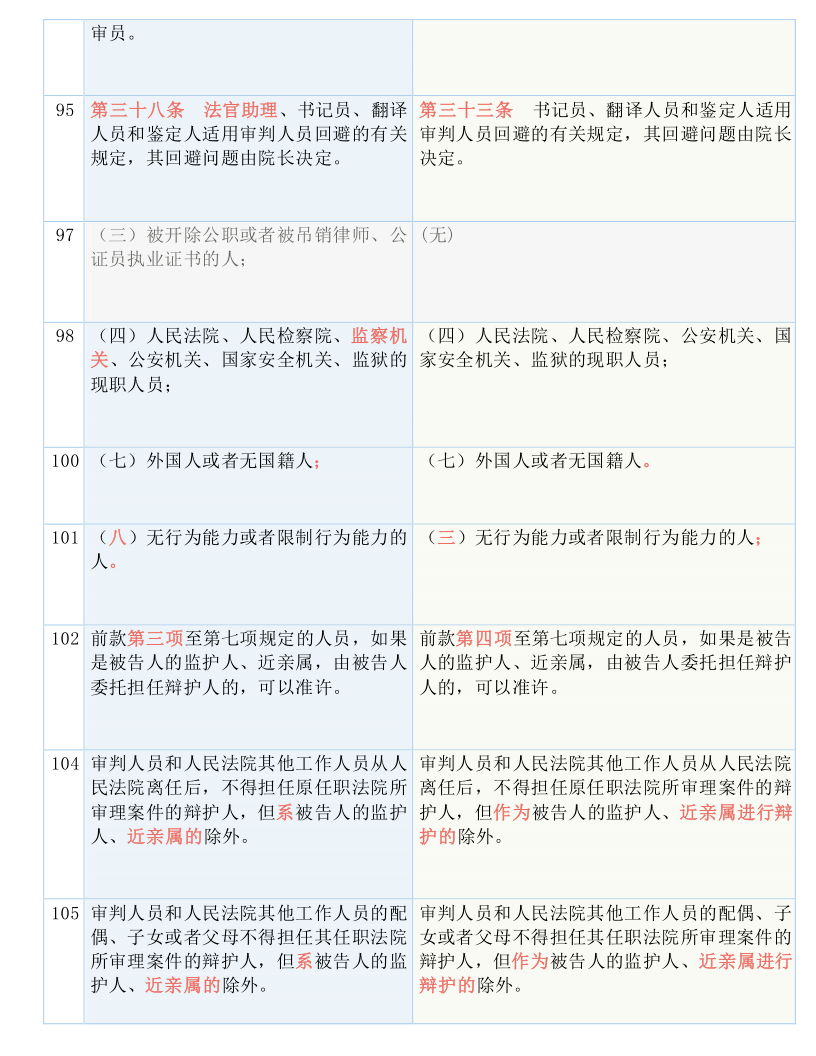 494949澳门今晚开什么,广泛的解释落实支持计划_入门版93.68