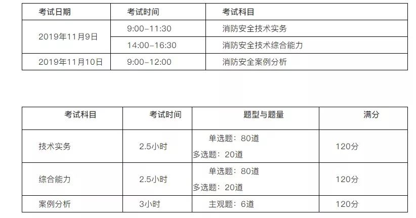 2024年今晚澳门开奖结果,广泛方法解析说明_精英款22.808