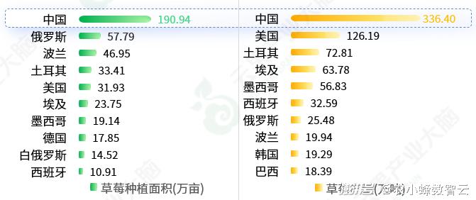 2024年正版资料免费大全最新版本亮点优势和亮点,预测分析说明_4K版56.912