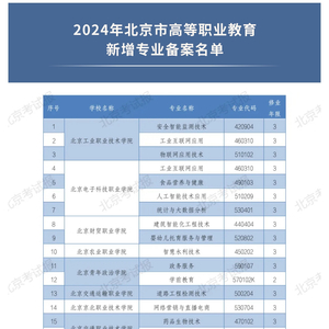 2024年开奖结果,权威诠释推进方式_专业版2.266