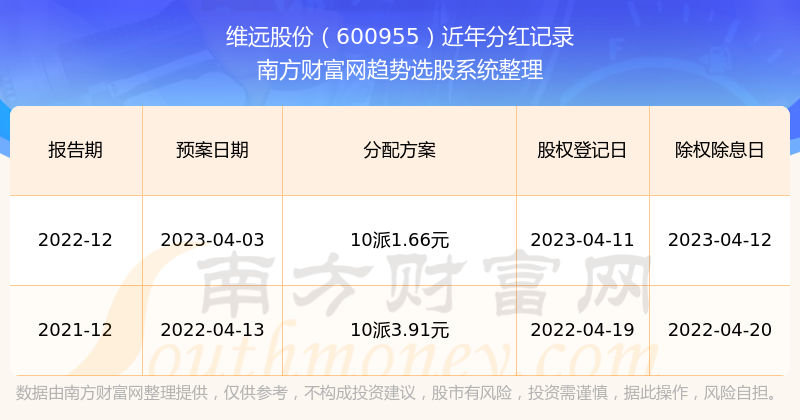 新澳门开奖结果2024开奖记录查询官网下载,最新正品解答落实_标准版6.676