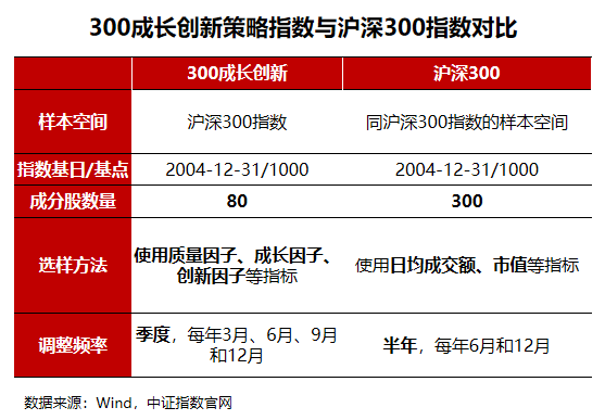 2024香港全年资料大全,快捷问题处理方案_10DM16.721