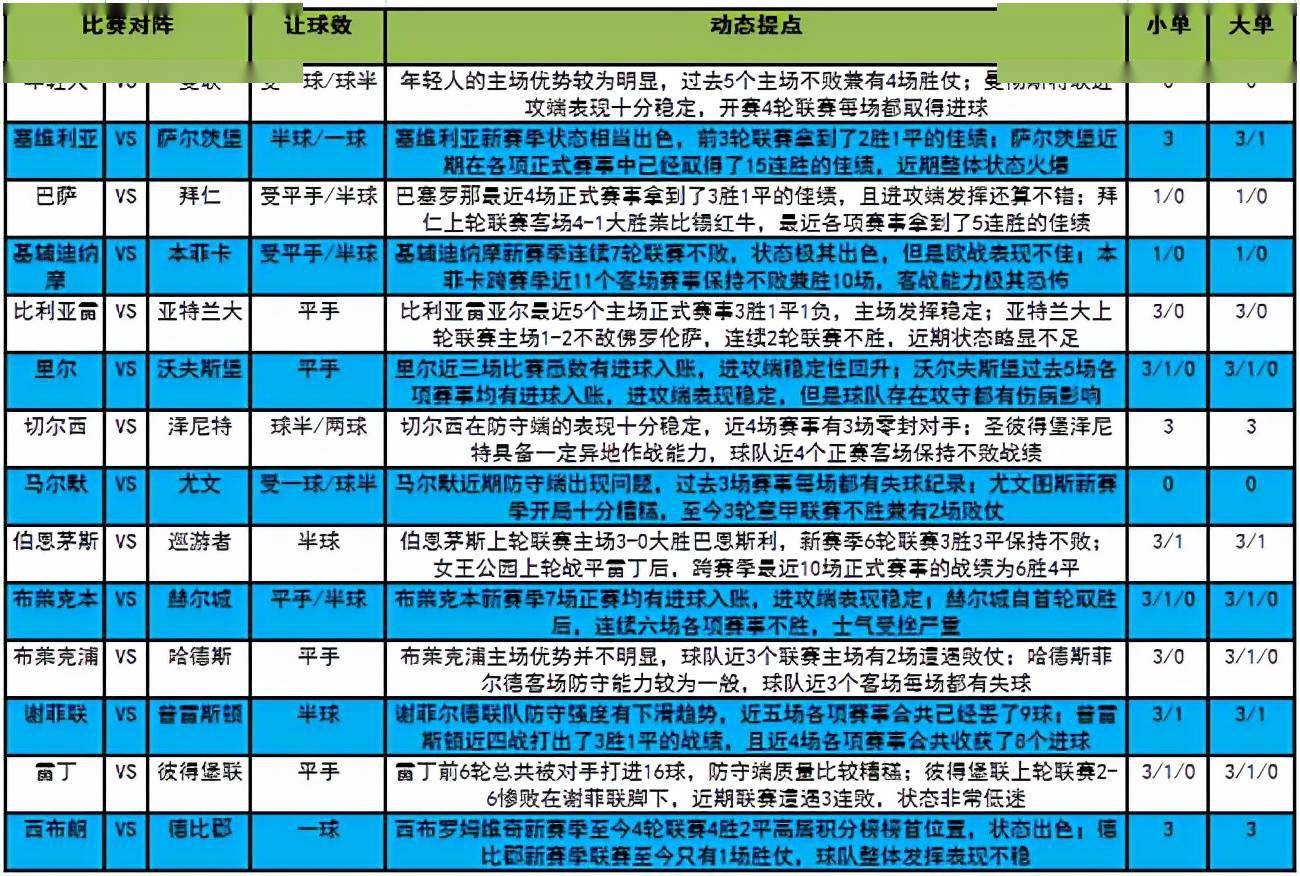 港澳2024今晚开奖资料,重要性解释落实方法_优选版2.332