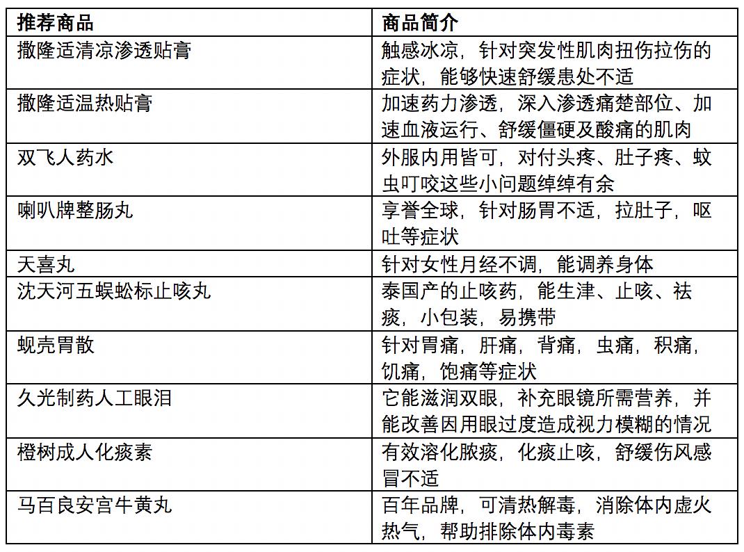 新澳门开奖结果2024开奖记录查询,灵活性策略设计_4DM74.146