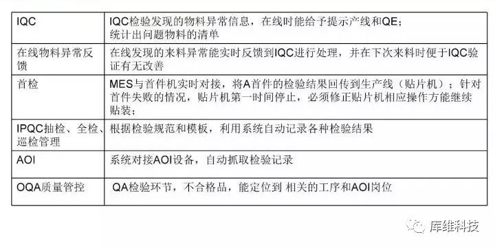 澳门内部最准资料澳门,功能性操作方案制定_户外版2.632