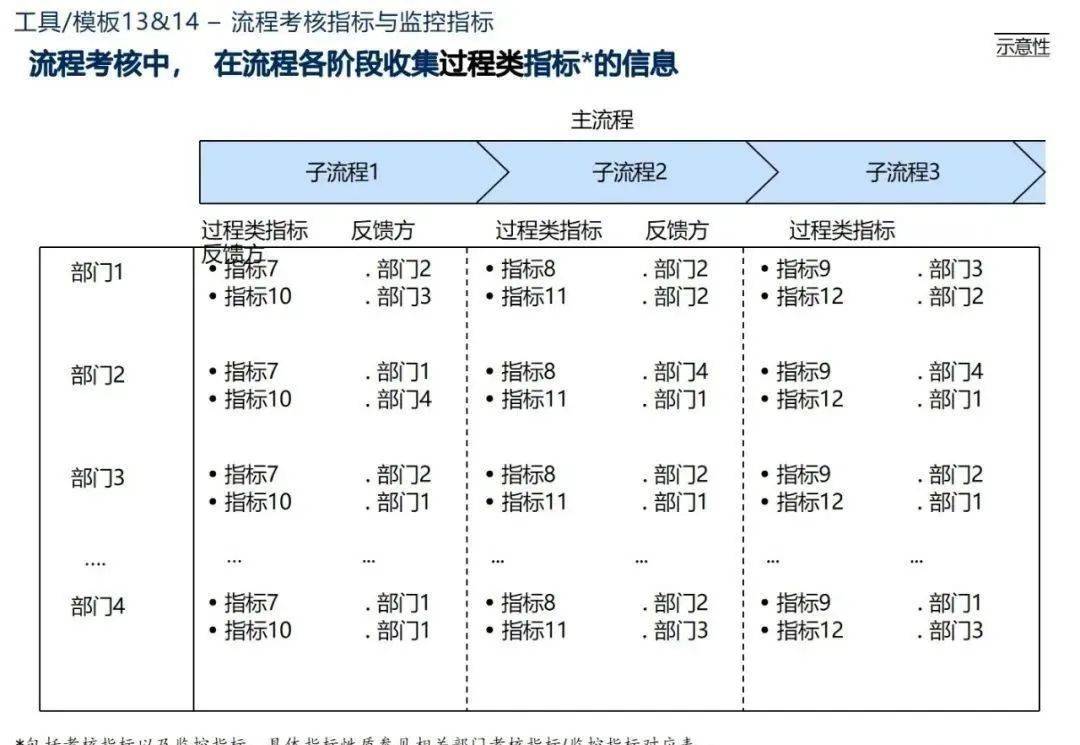 新奥门资料免费精准,多样化策略执行_精英版50.340