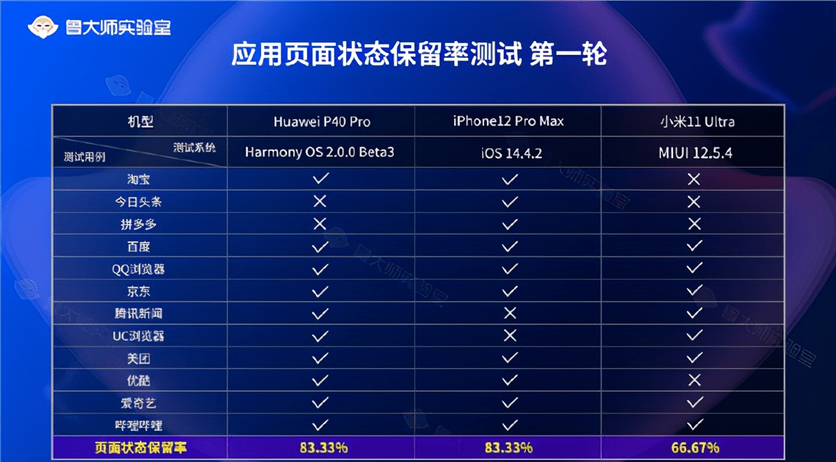 2024新澳开奖记录,持久性计划实施_macOS58.223