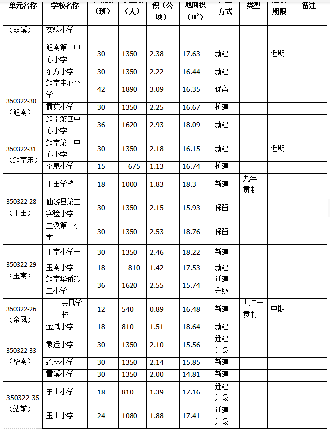 万苍乡最新人事任命，引领未来发展的新篇章，万苍乡人事任命揭晓，引领未来发展的新篇章启动