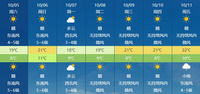 闹枝镇最新天气预报，气象变化与应对策略，闹枝镇天气预报，气象变化及应对之策