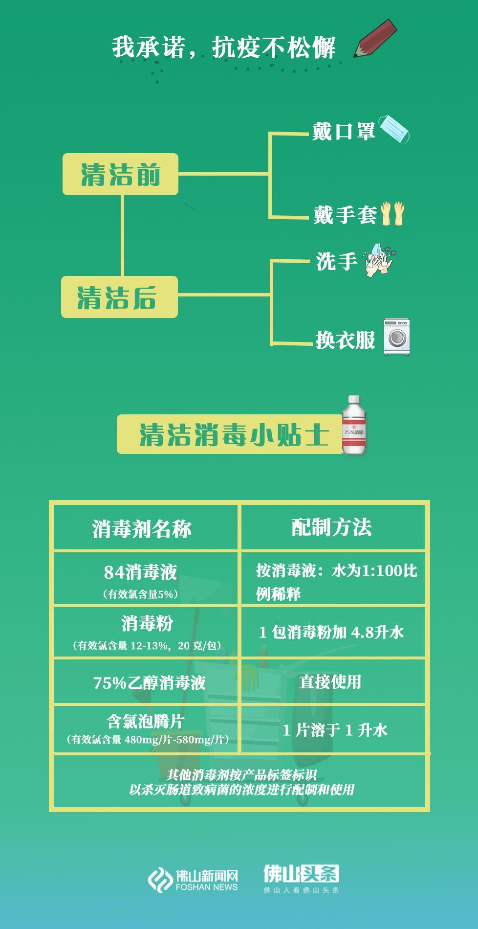 大沥镇最新新闻，聚焦时事热点，一览无遗，大沥镇最新新闻时事热点速递