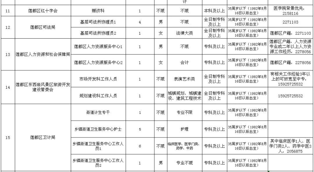 山城区成人教育事业单位最新发展规划，山城区成人教育事业单位发展规划概览